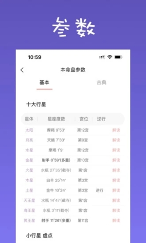 爱占星星盘