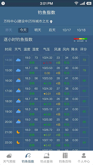 钓鱼天气预报精准
