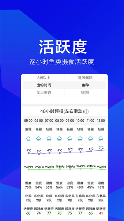野钓之家