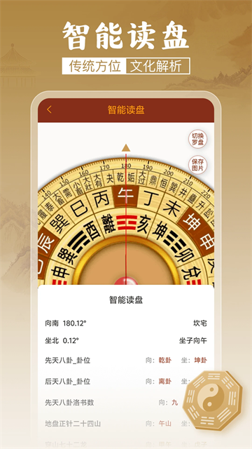 通易罗盘指南针