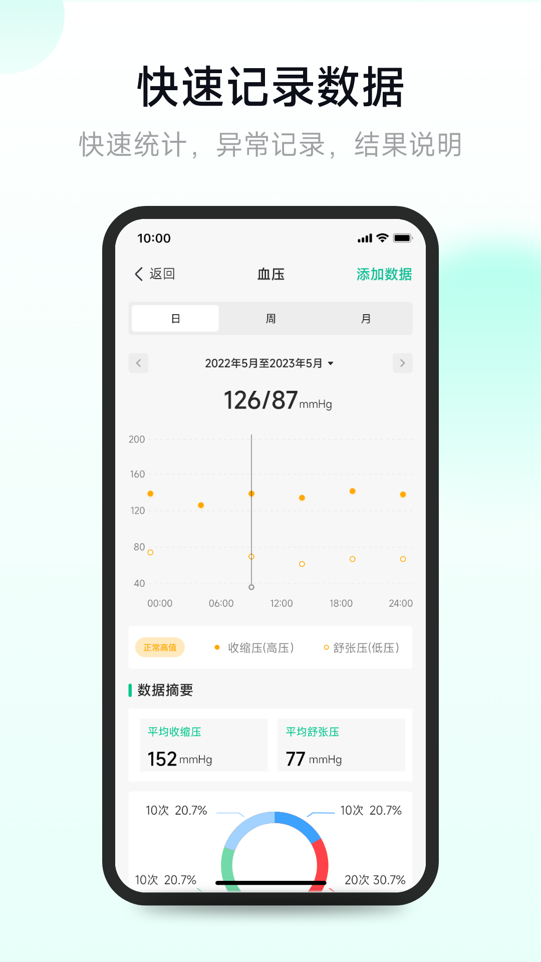 吉康护心软件版