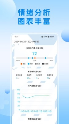 可听情绪日记