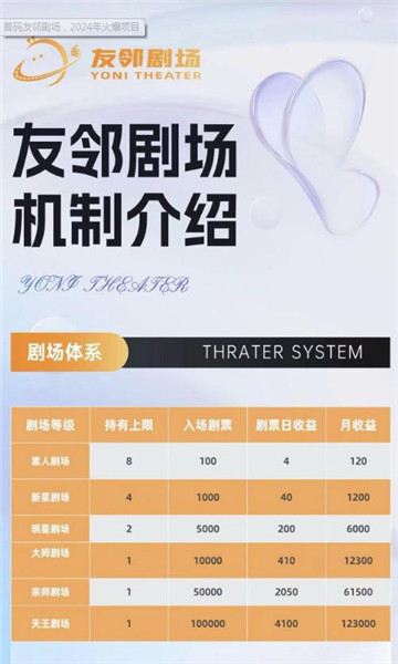 友邻剧场软件版
