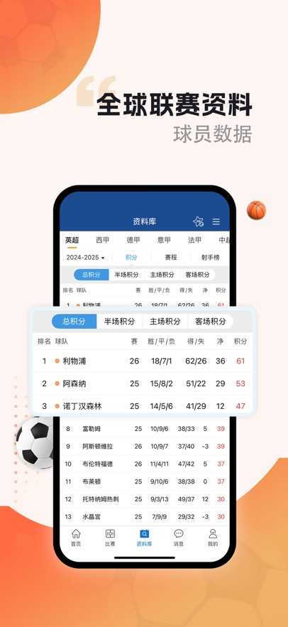 探球网