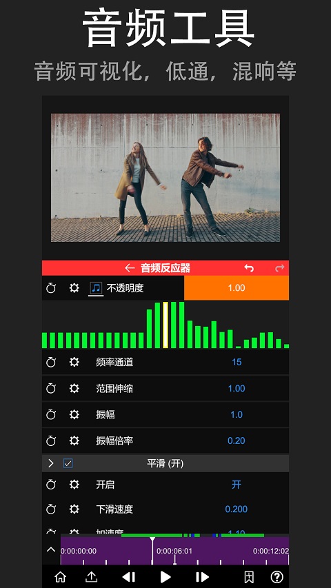 nodevideo中文版