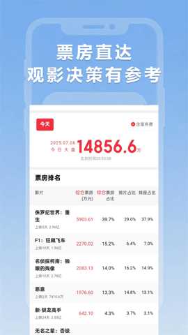 小圈影视大全