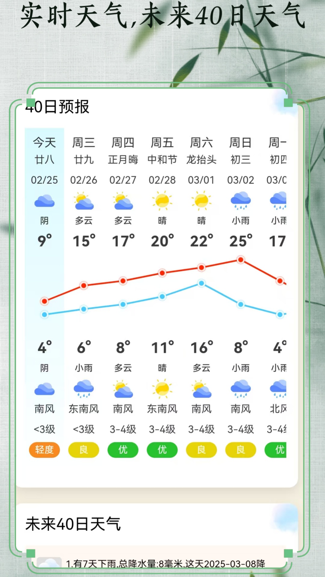 老友日历