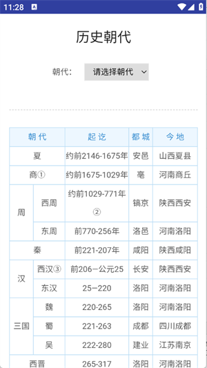 工具轻清盒
