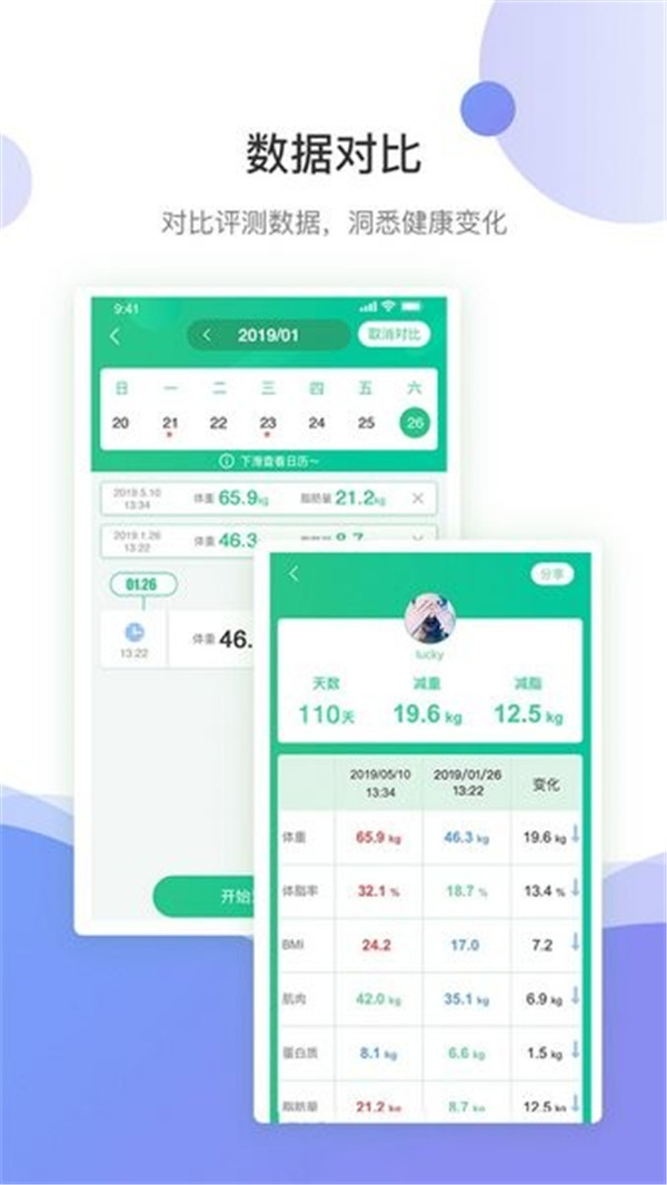 bodivis智能体脂秤