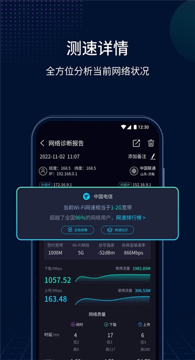 测速网