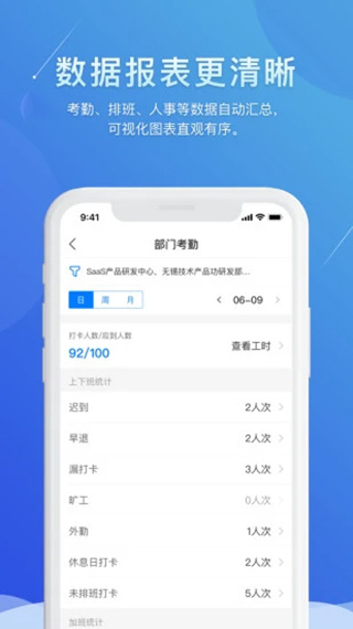 喔趣考勤
