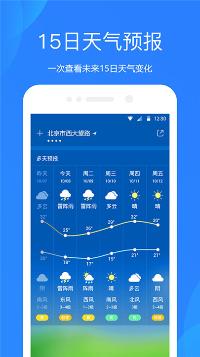天气预报大字版