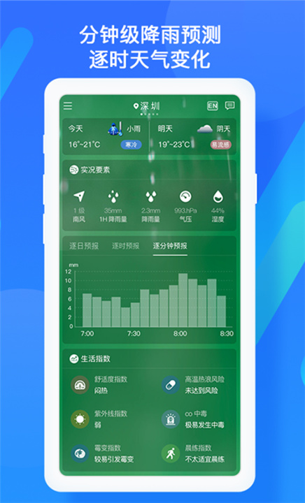 深圳天气预报