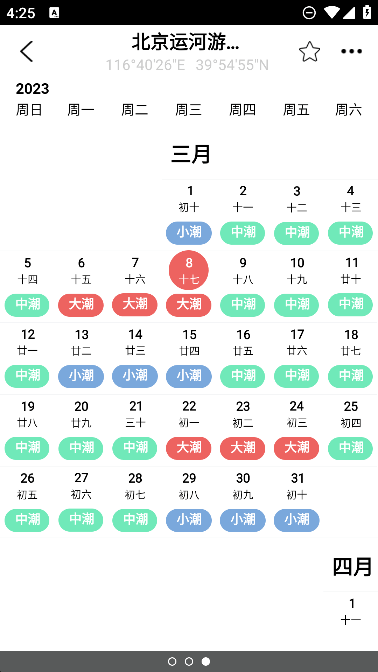 全球潮汐预测