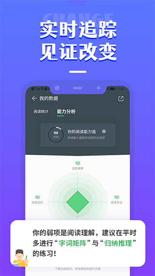倍速阅读app
