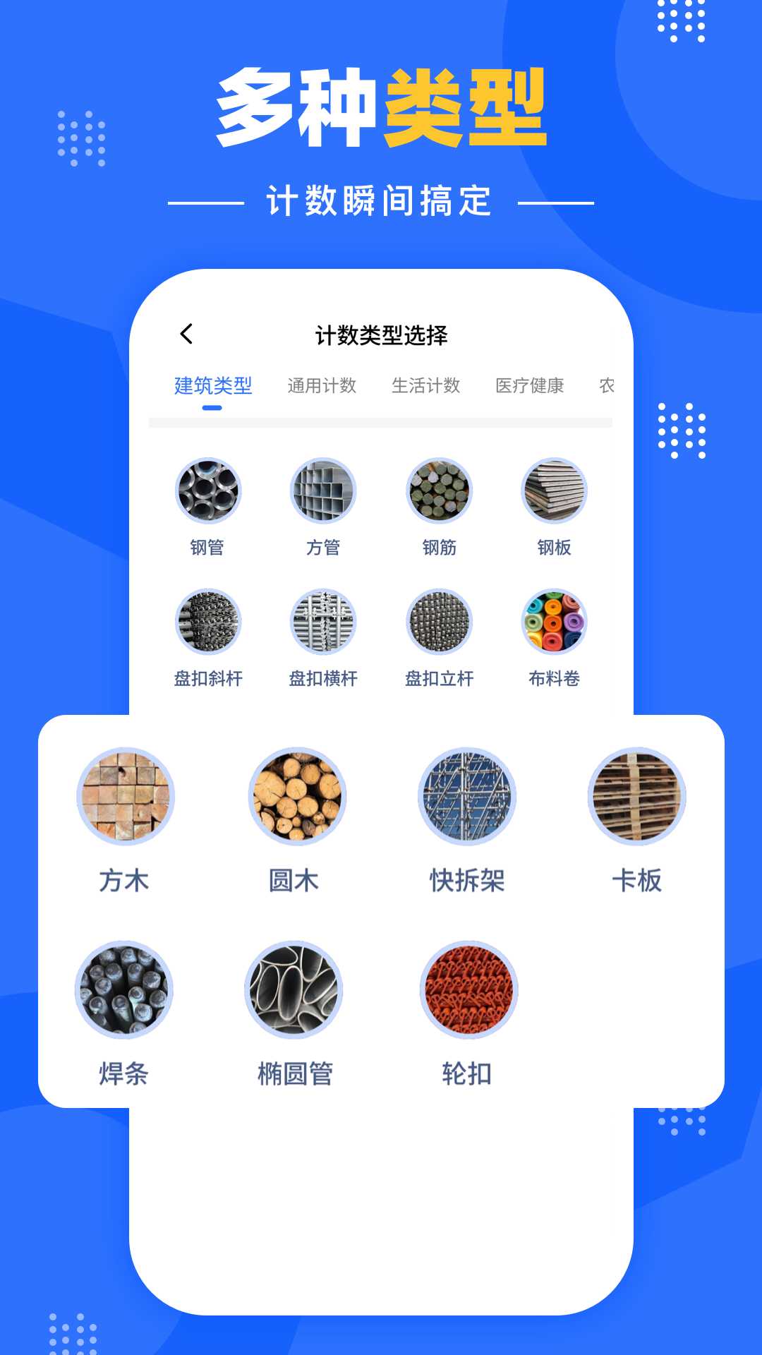 拍照自动计数