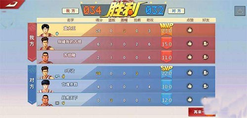 灌篮高手官服