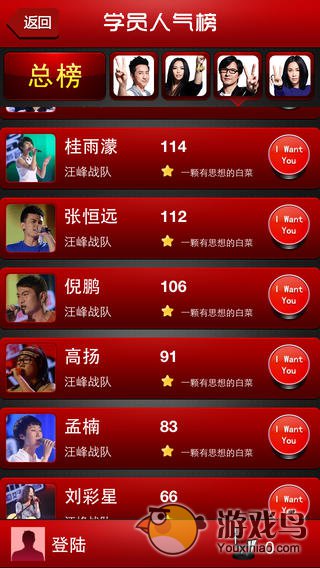 中国好声音- 猜猜猜