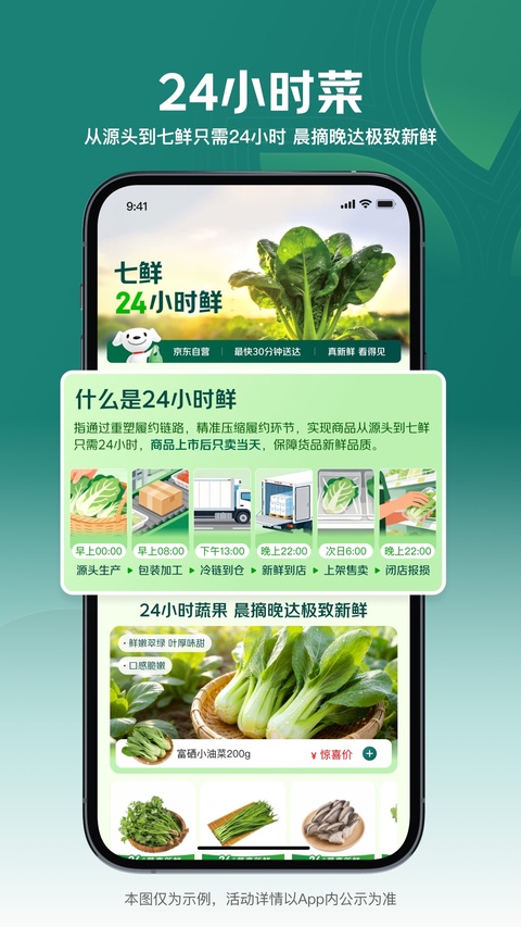 京东七鲜