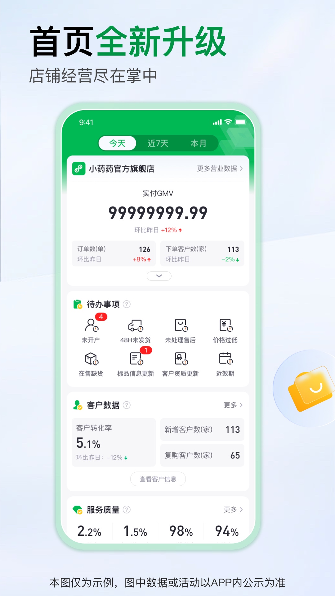 药帮忙商家版