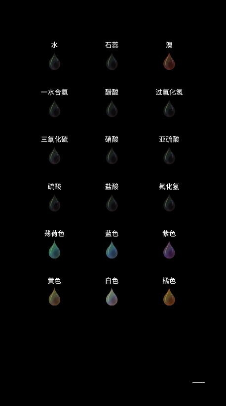 烧杯beaker