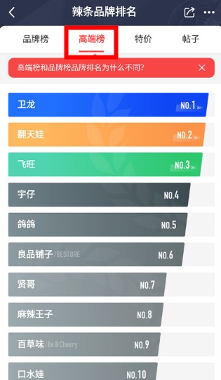 百强排行