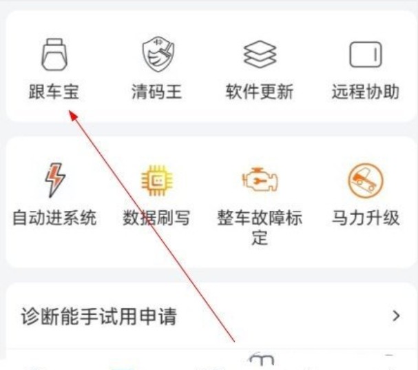共轨之家