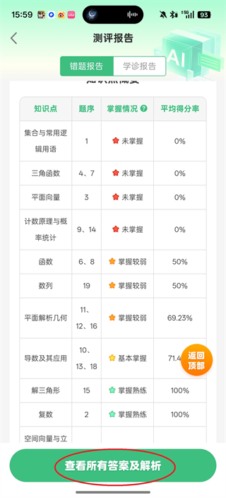 理想树