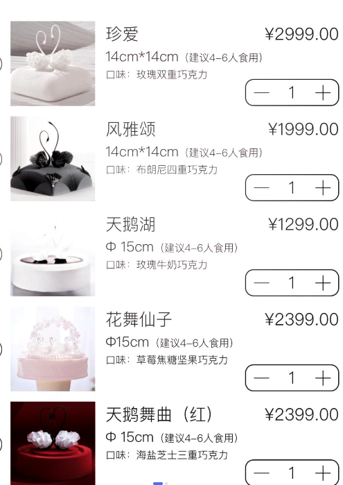 黑天鹅蛋糕