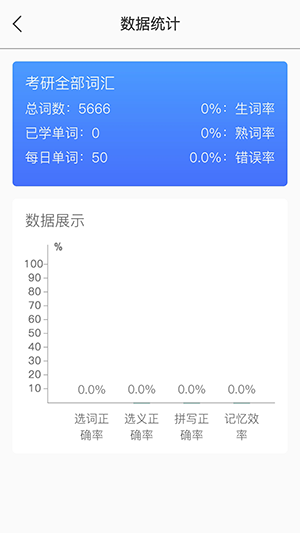 西瓜单词