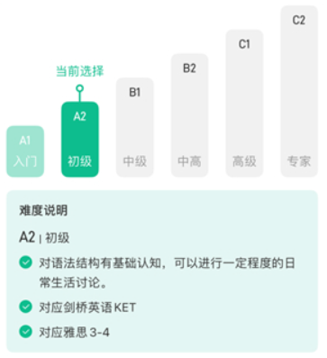 可栗口语