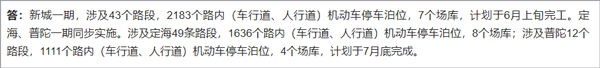 舟山千岛停车