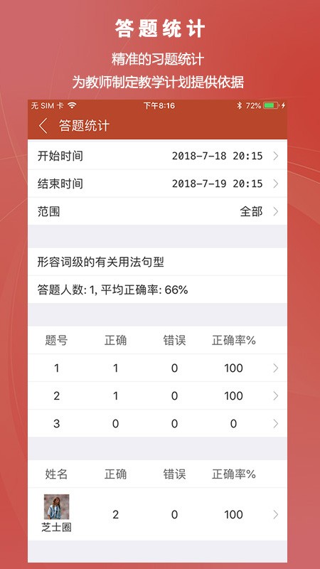 知识圈
