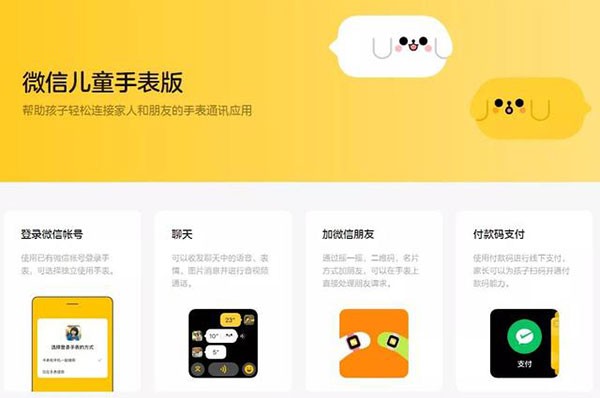 使用方法1