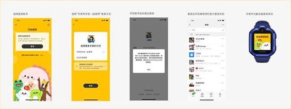 使用方法3