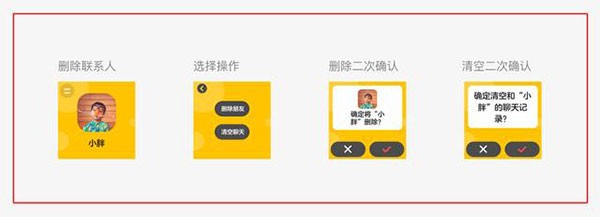 使用方法4