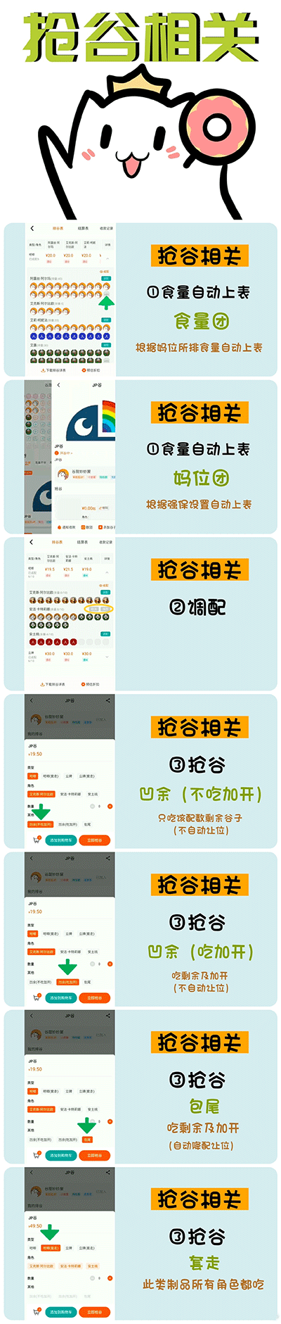 谷甜