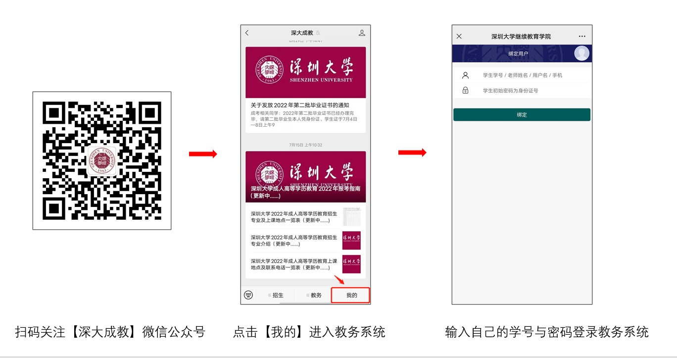 深大成教