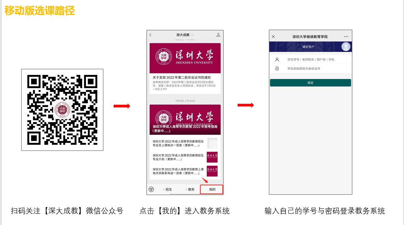 深大成教