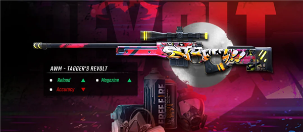 FreeFire