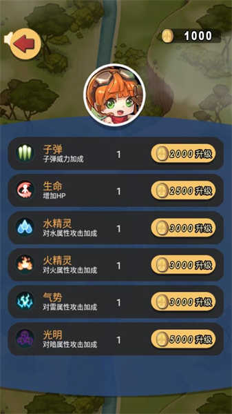 急速的飞行