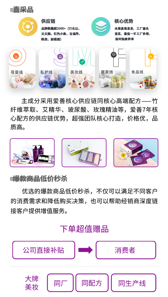 俏妃小店