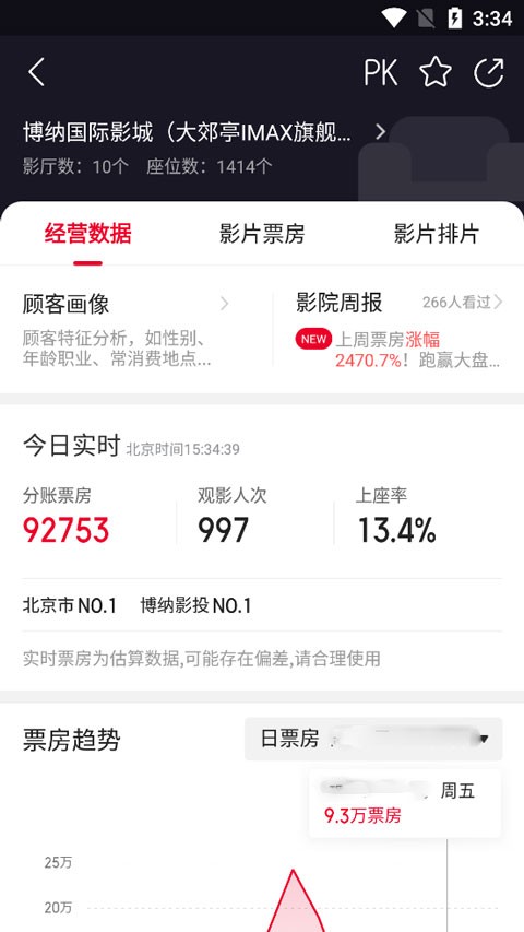 猫眼实时票房