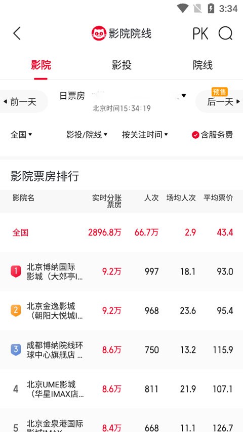 猫眼实时票房