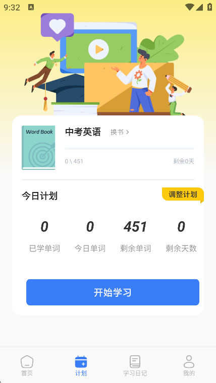 英语ok口语