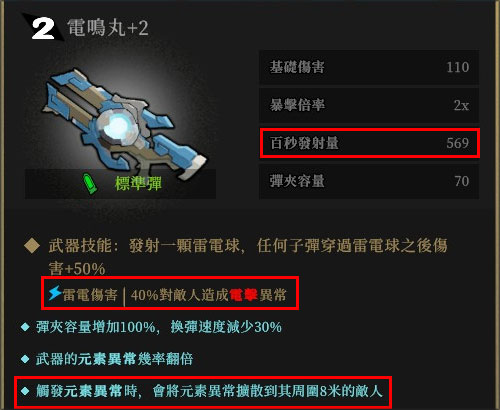 枪火重生
