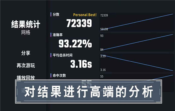 靶场训练营
