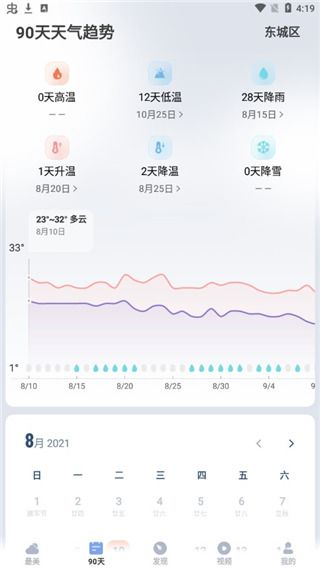最美天气手机版
