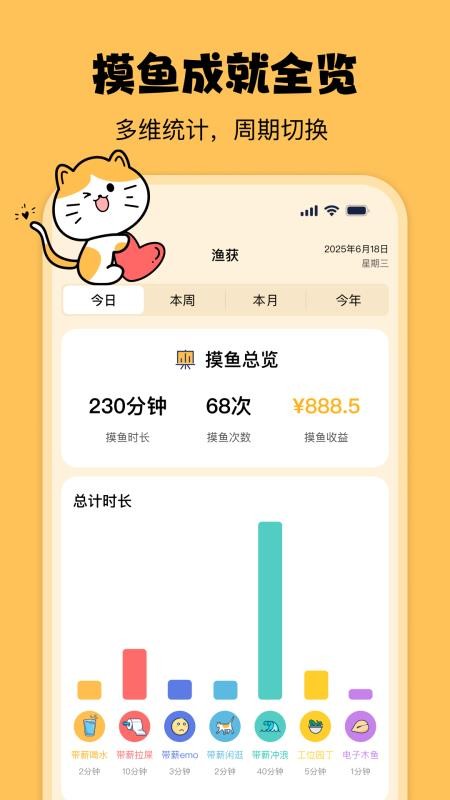 摸鱼时光