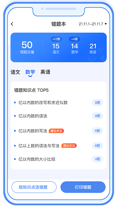 小点斗